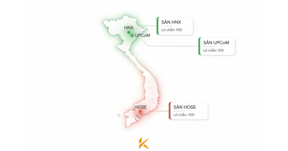 Bản đồ quy định lô giao dịch chứng khoán Việt Nam Bản đồ quy định lô giao dịch chứng khoán Việt Nam